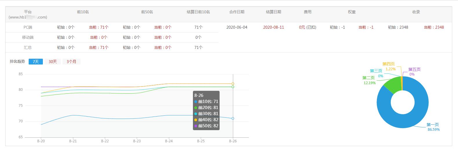 儀天成電(diàn)力——全網營銷推廣