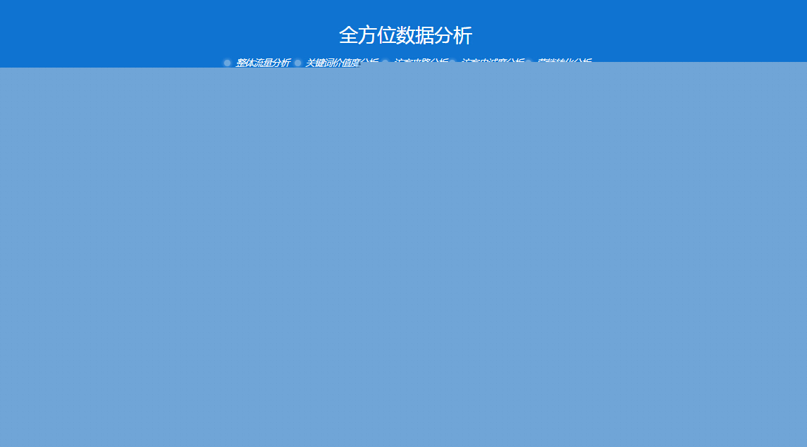 全方位數(shù)據分(fēn)析